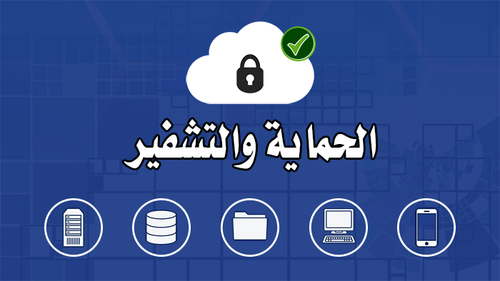 الحماية من التشفير باستخدام اكرونس كلاود باك اب (Active Protection Acronis Cloud Backup)